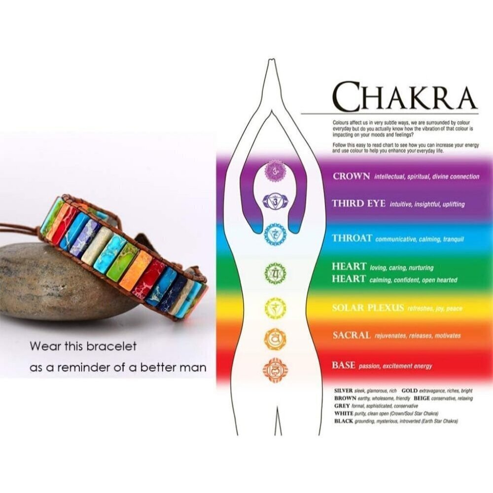 7 Chakra Leather Wrap Bracelet for Women & Men - Healing Stones Bead Jewelry - Picture 6 of 7